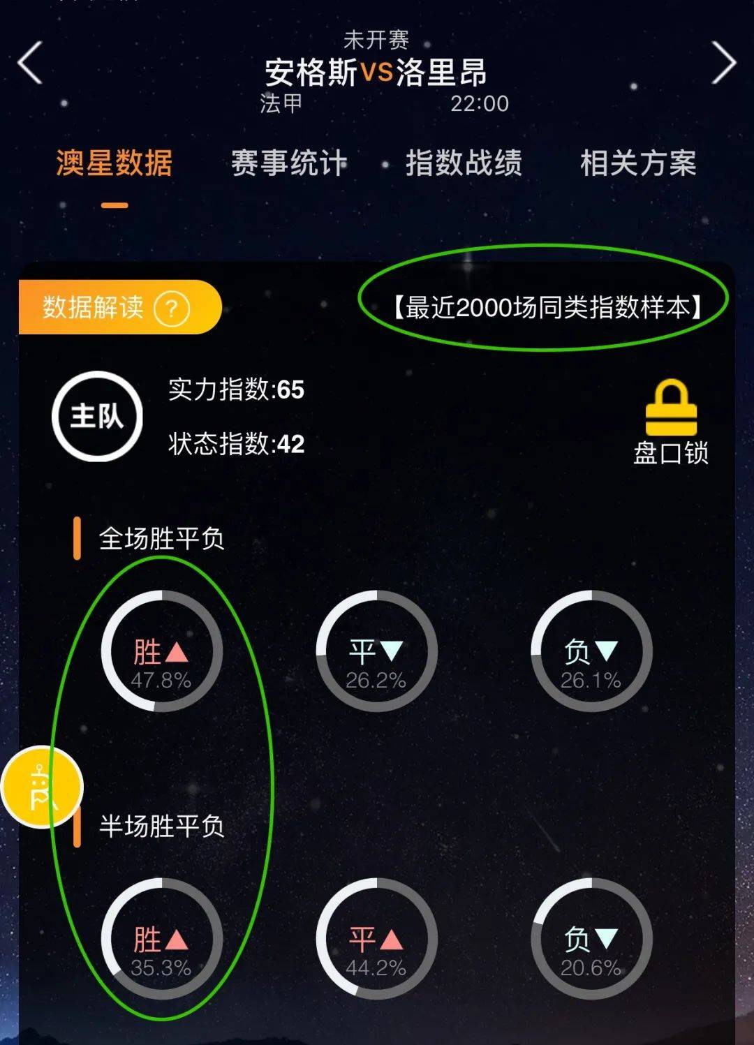 潜力该